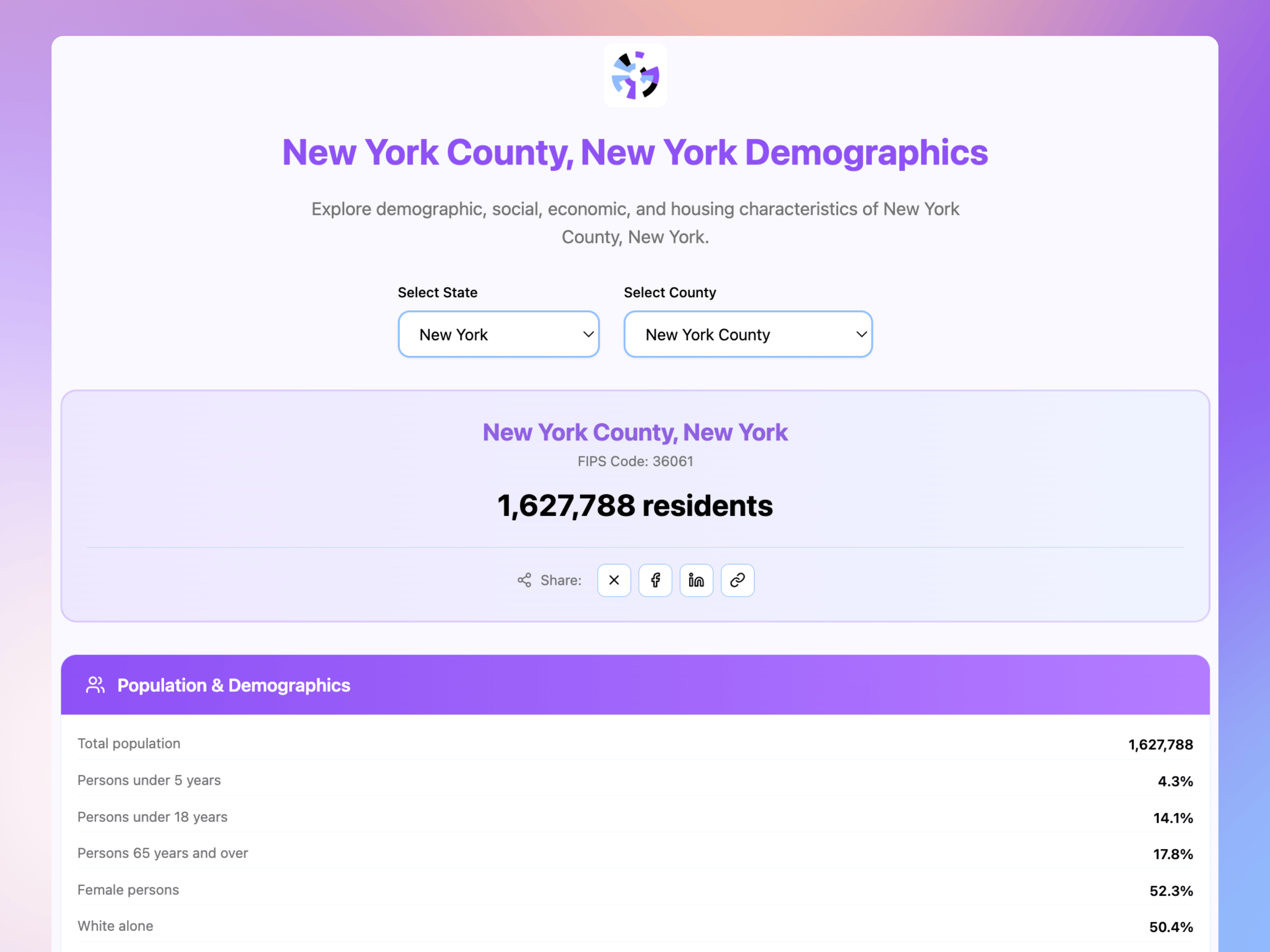 NY County CE