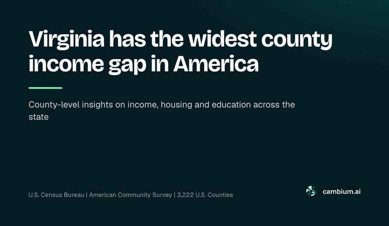 Virginia has the widest county income gap in America