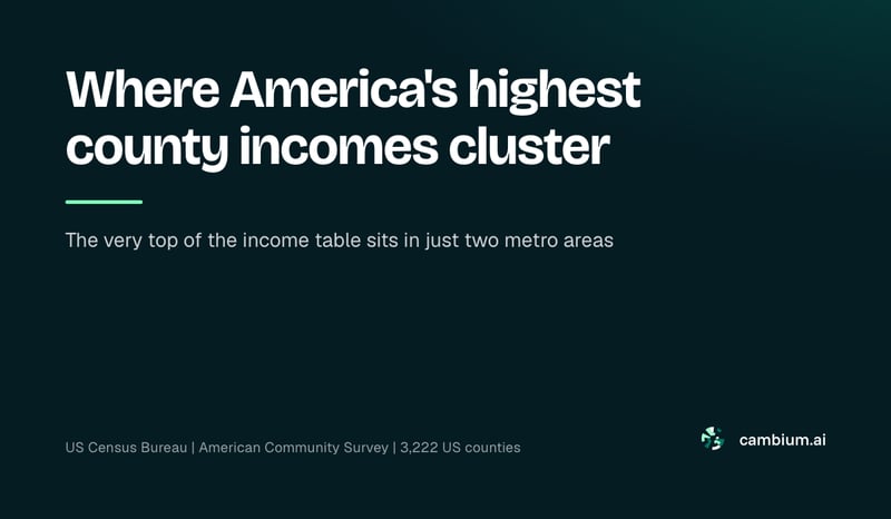 Where America's highest county incomes cluster