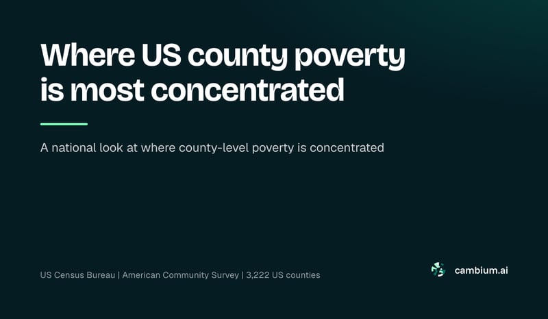 Where US county poverty is most concentrated