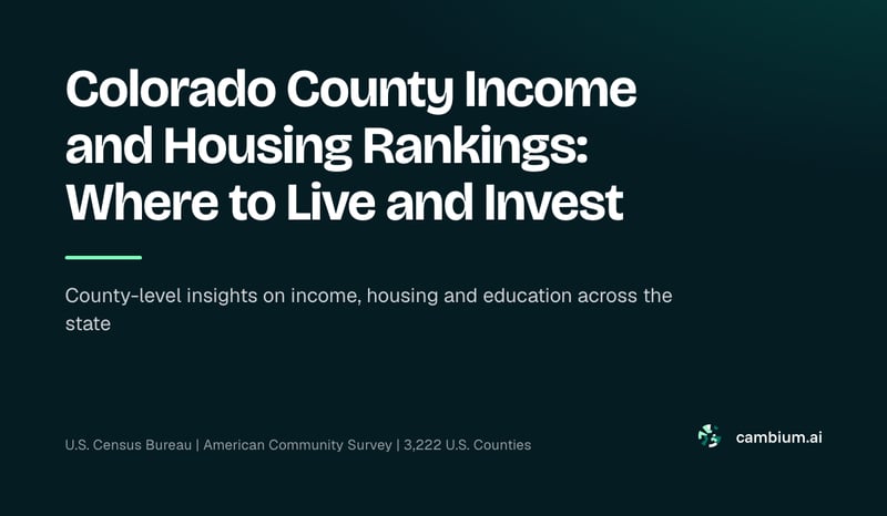 Colorado County Income and Housing Rankings: Where to Live and Invest