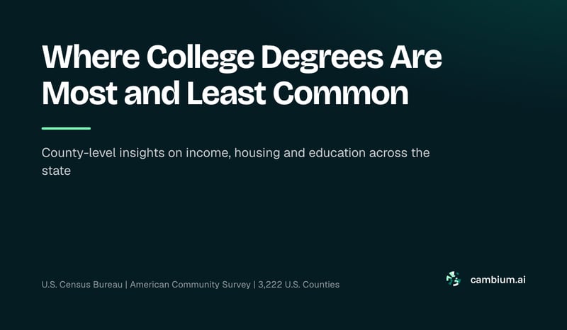 Where College Degrees Are Most and Least Common