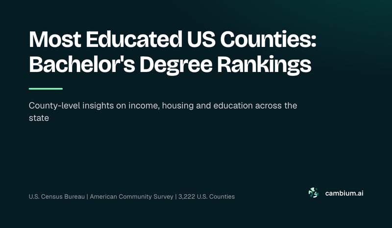 Most Educated US Counties: Bachelor's Degree Rankings