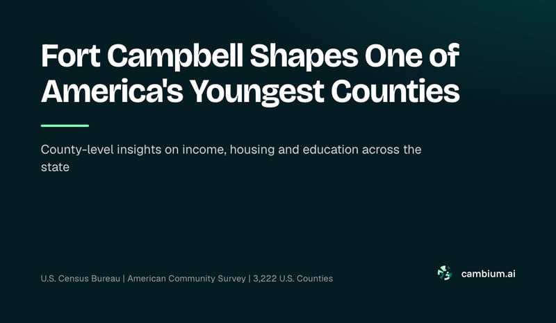 Fort Campbell Shapes One of America's Youngest Counties