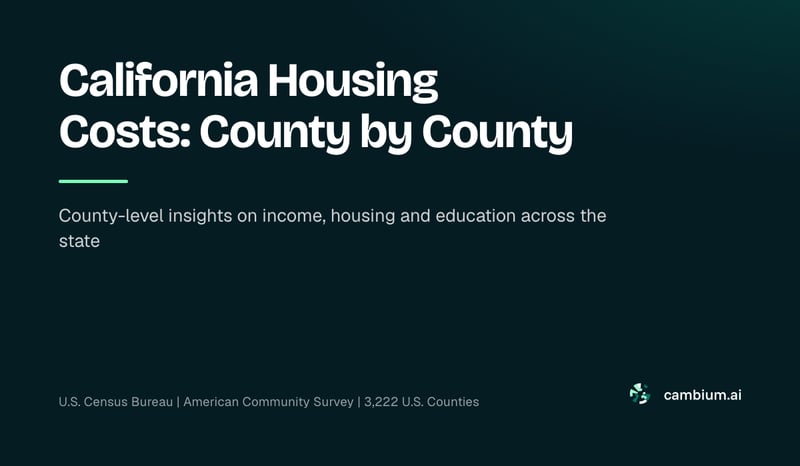 California Housing Costs: County by County