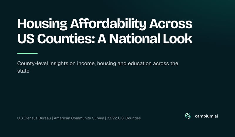Housing Affordability Across US Counties: A National Look