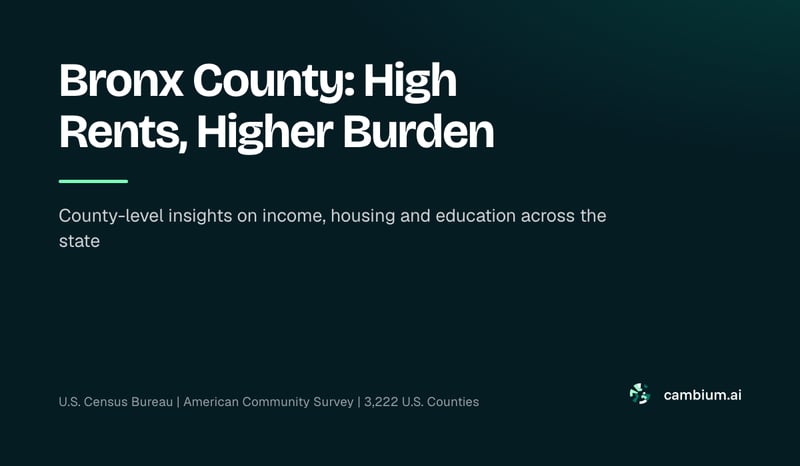 Bronx County: High Rents, Higher Burden