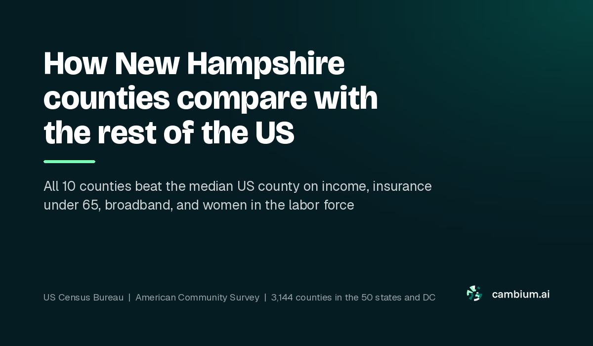 How New Hampshire counties compare with the rest of the US