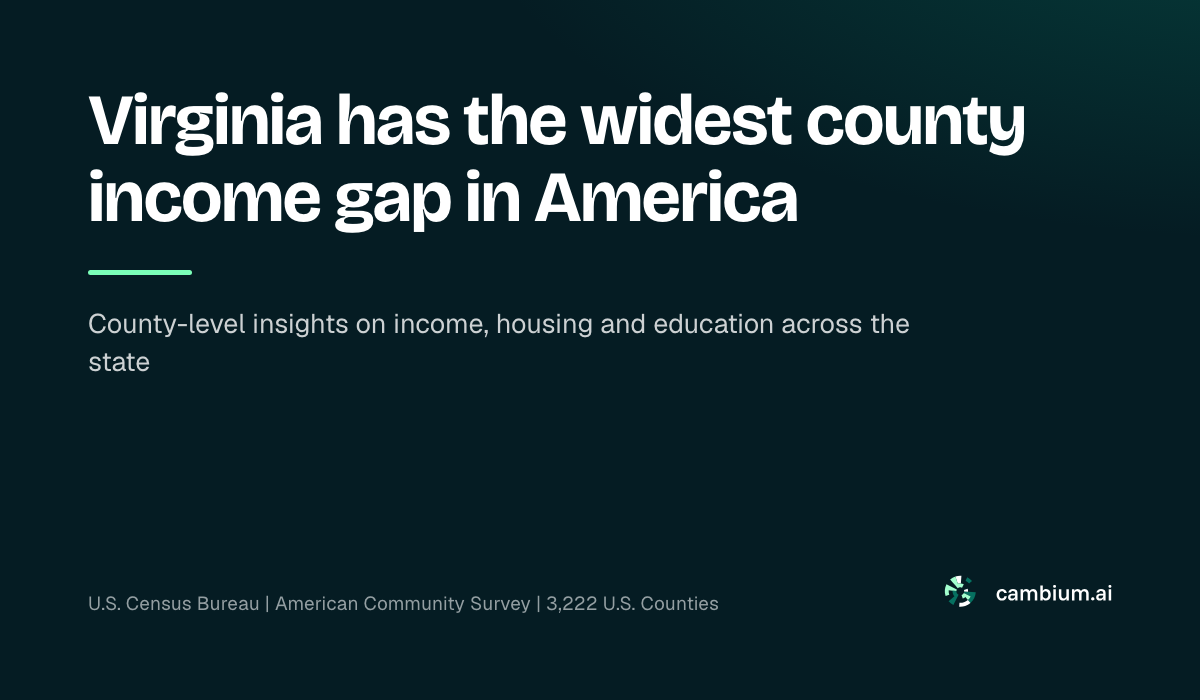 Virginia has the widest county income gap in America