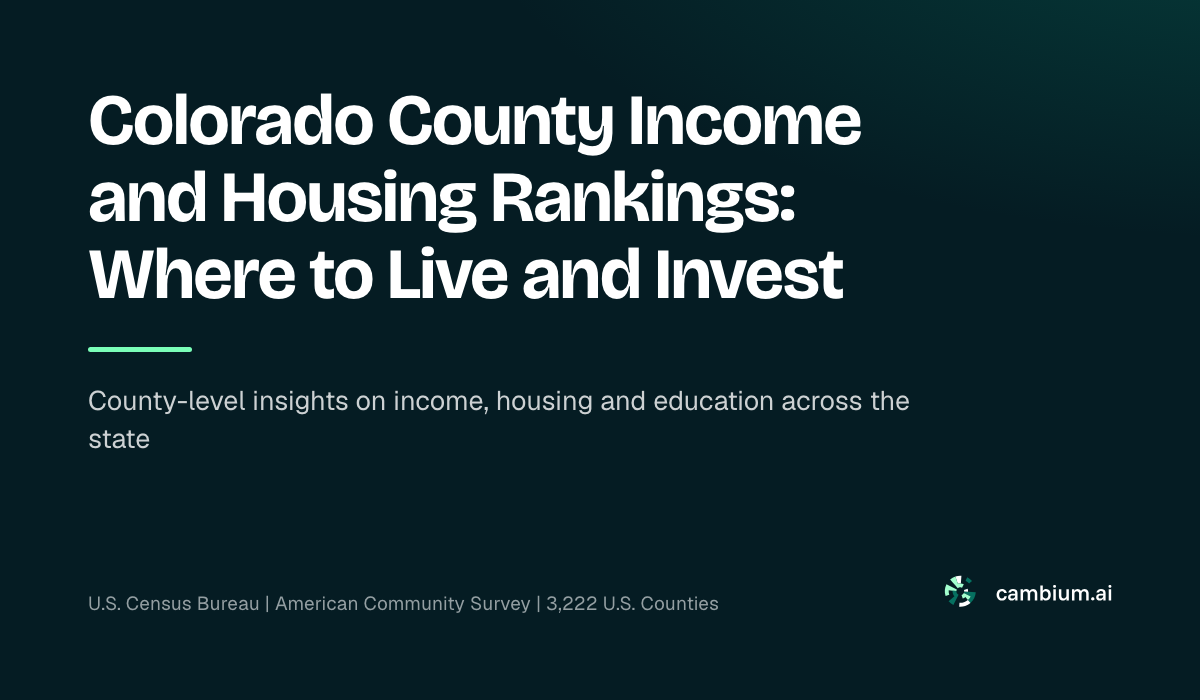 Colorado County Income and Housing Rankings: Where to Live and Invest