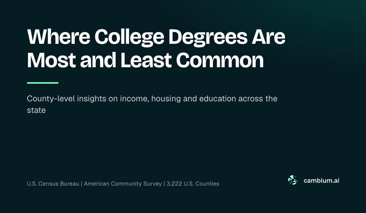 Where College Degrees Are Most and Least Common