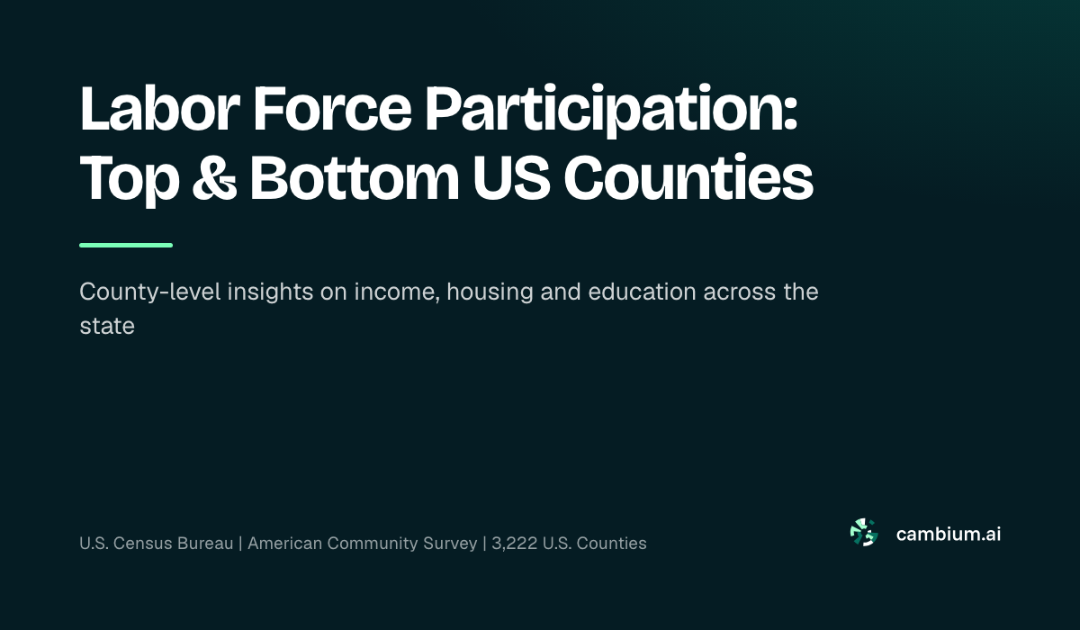 Labor Force Participation: Top & Bottom US Counties