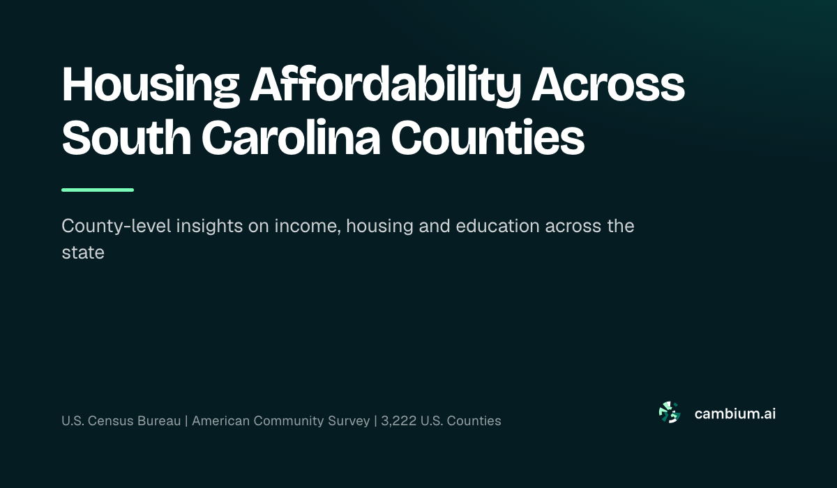 Housing Affordability Across South Carolina Counties