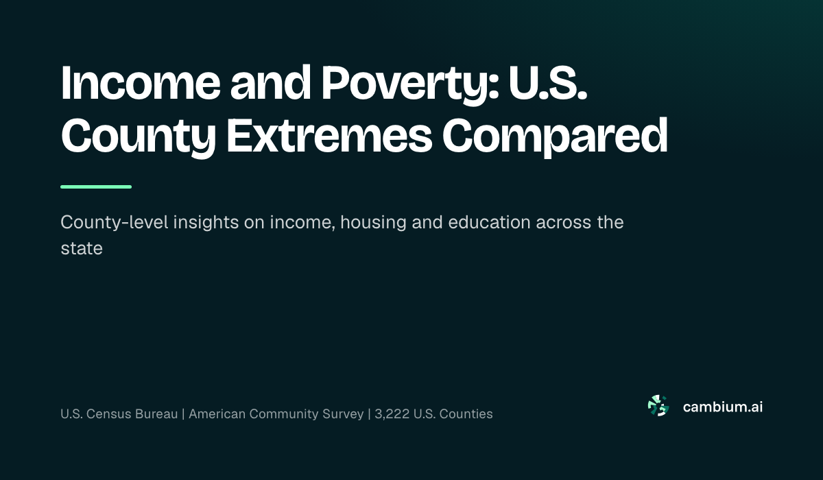 Income and Poverty: U.S. County Extremes Compared