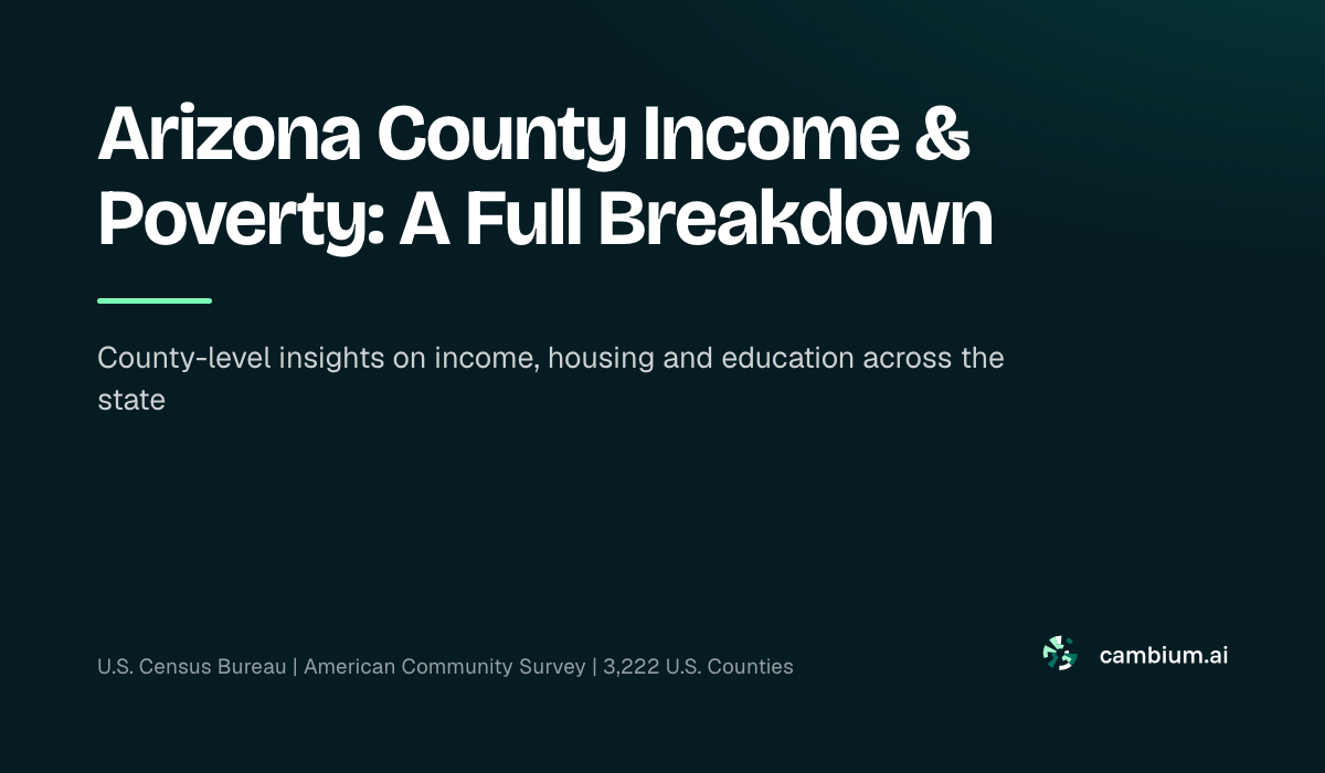 Arizona County Income & Poverty: A Full Breakdown