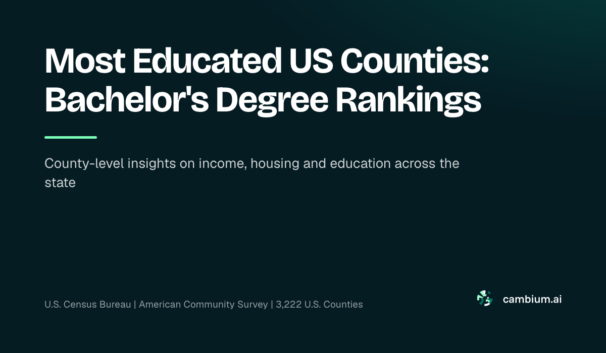 Most Educated US Counties: Bachelor's Degree Rankings