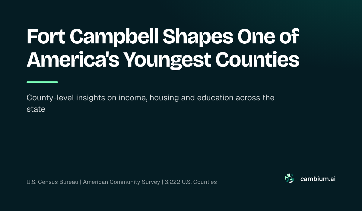 Fort Campbell Shapes One of America's Youngest Counties