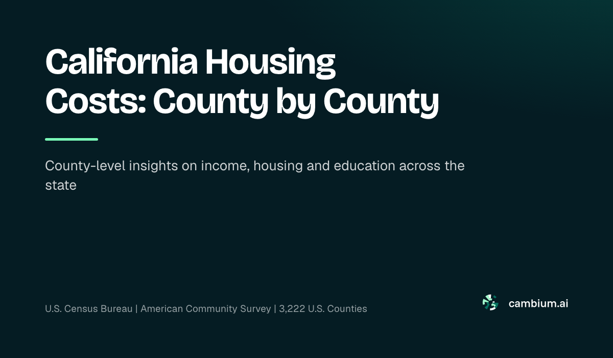 California Housing Costs: County by County