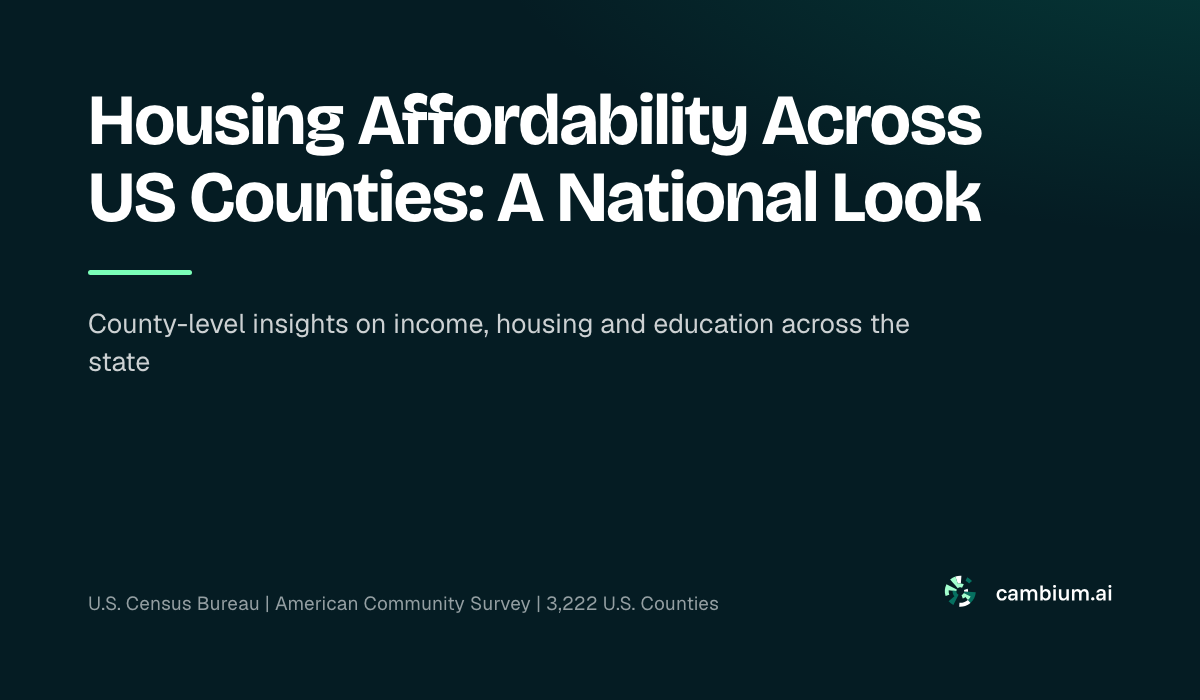 Housing Affordability Across US Counties: A National Look