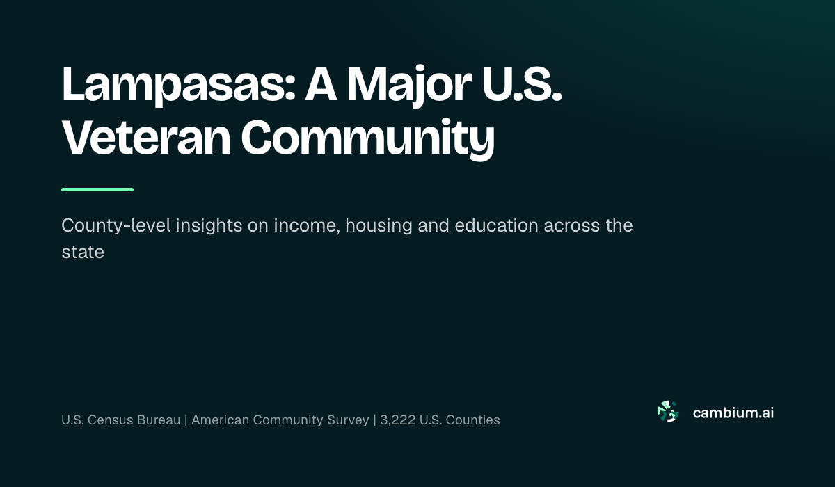 Lampasas: A Major U.S. Veteran Community